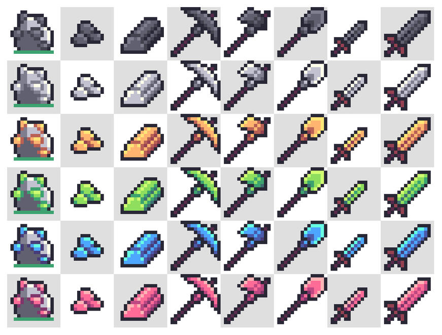 Personal work: Ores, bars, tools, 16x16 px